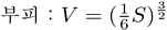입방체의 표면적에서 부피의 공식