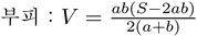직육면체의 표면적에서 부피의 공식